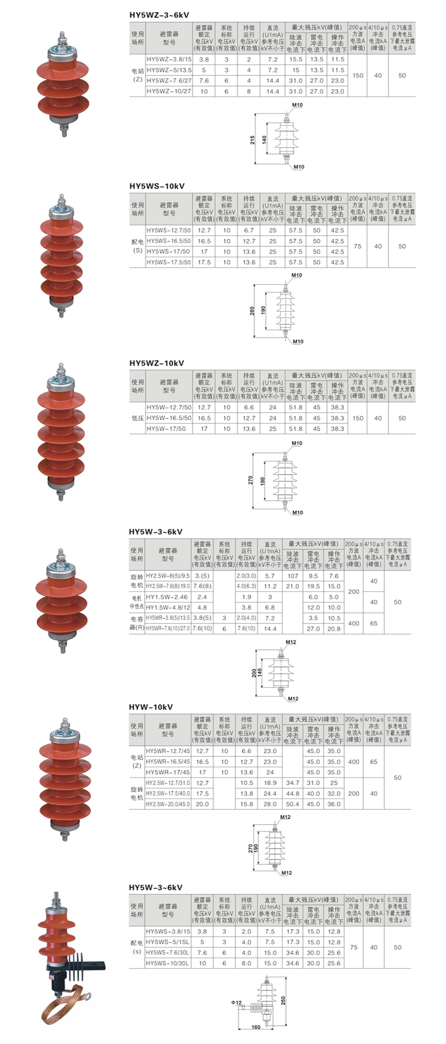 晴川电气专业生产10-35KV避雷器..